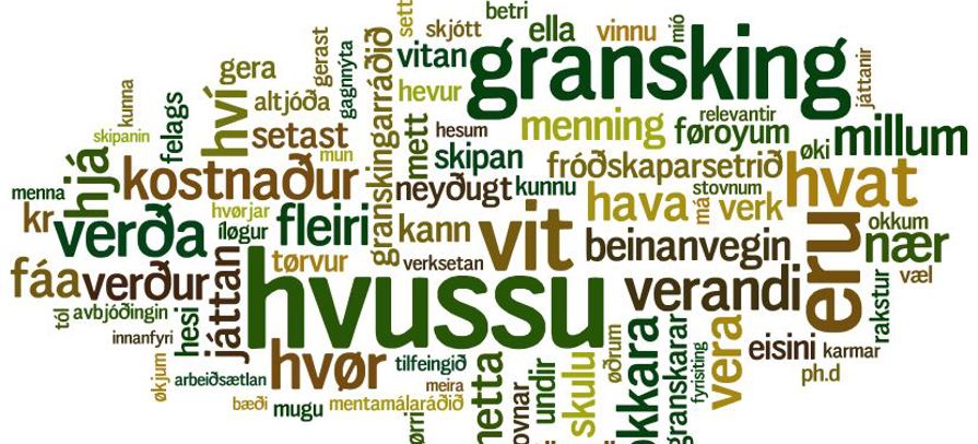 Tilmæli wordle.JPG
