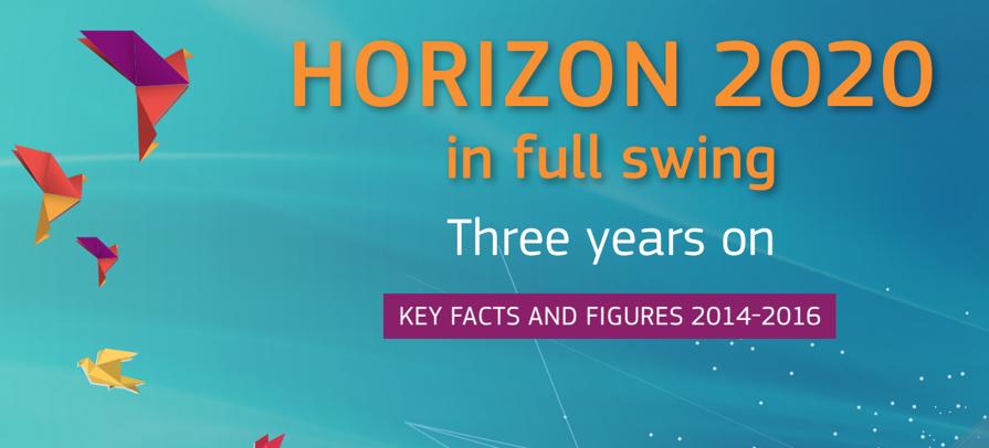H2020
