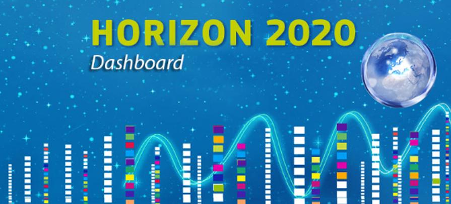 Horizon 2020 Dashboard.PNG