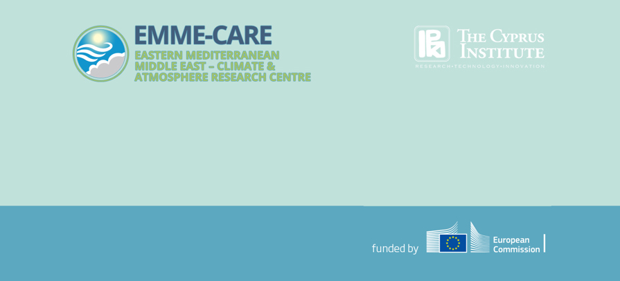 EMME CARE