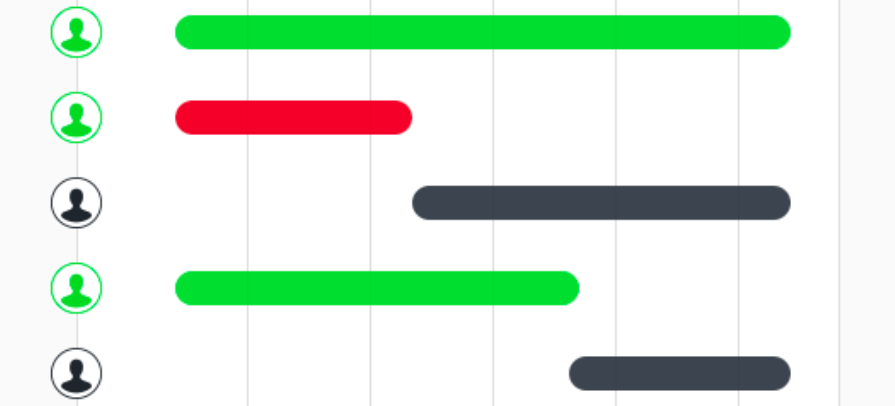 Management Plan