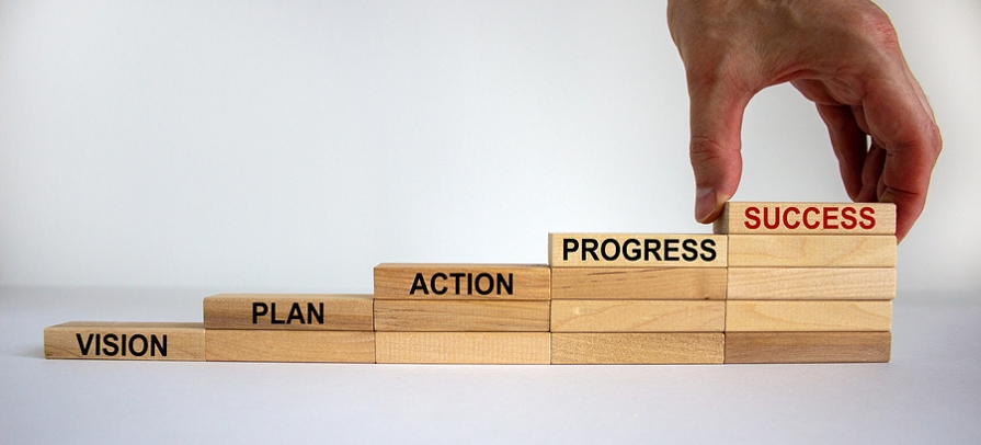 Project Plan