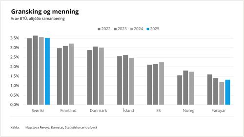 gransking-og-menning 2025 2.png