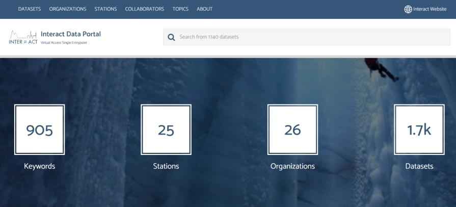 Interact