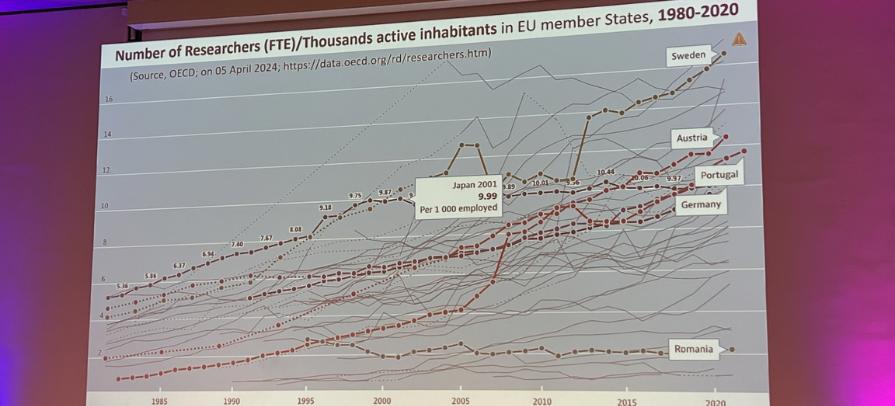 Researchers Talva Klipt